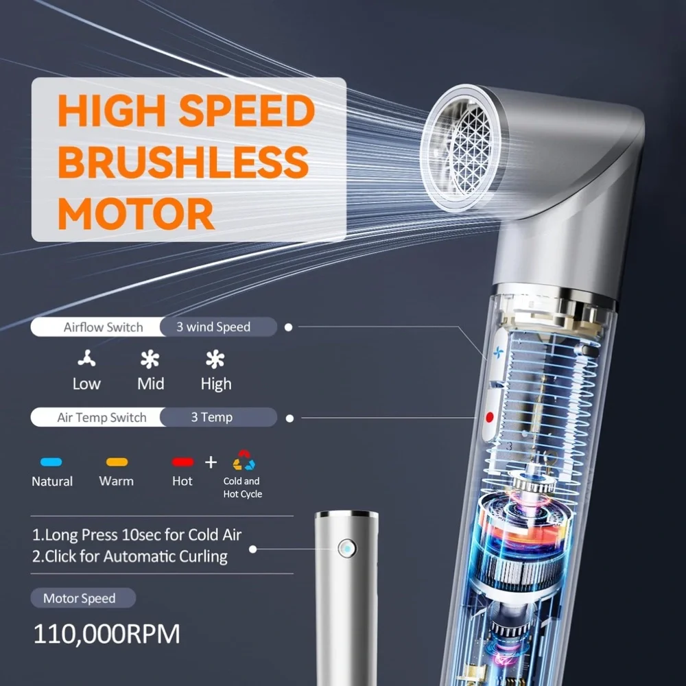Fentgo Hair Dryer Brush Detachable 5 in 1 Air Styling & Drying System